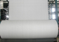Recyclable Polypropylene Woven Fabric Manufacturers supplier
