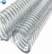 Flexible Clear PVC Spring Spiral Steel Wire Reinforced Water Fuel Suction Discharge Conduit Pipe Hose supplier