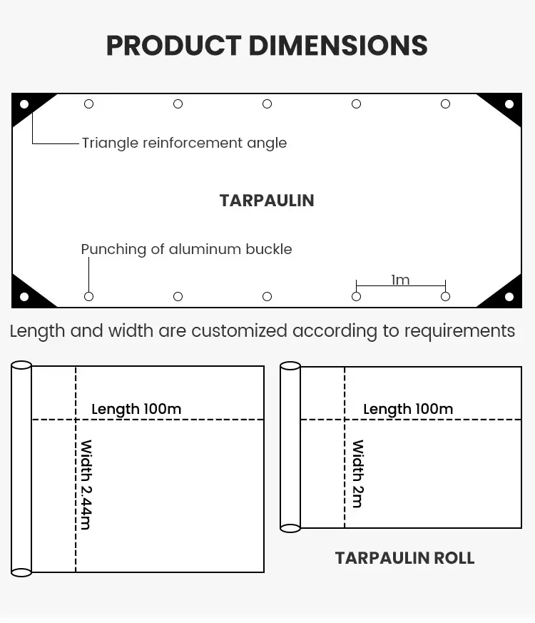 China Factory White PE Tarpaulin Rolls Waterproof and Sunproof