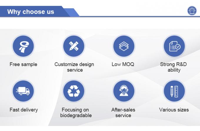 Transparent Biodegradable Disposable Gloves Middle Size 100pcs/Box for Parties 4